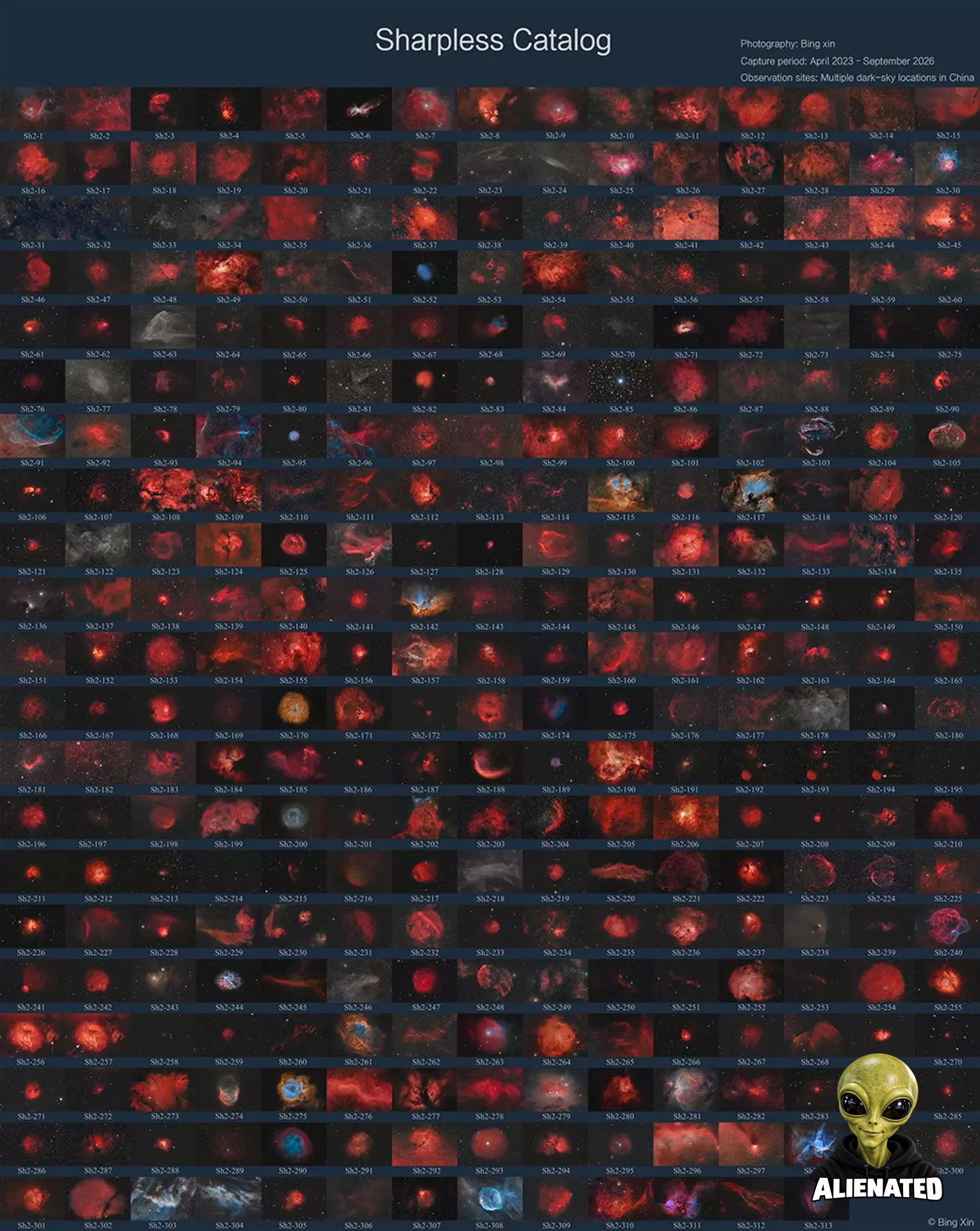 APOD: 2026 October 2 – The Complete Sharpless Catalog: 313 Nebulas