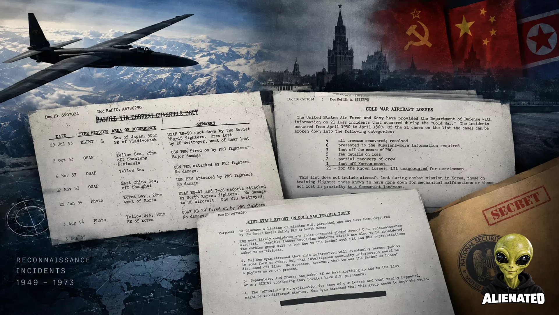 NSA FOIA Records Detail Pentagon’s 1992 Search for Answers on Missing Cold War Aircrews
