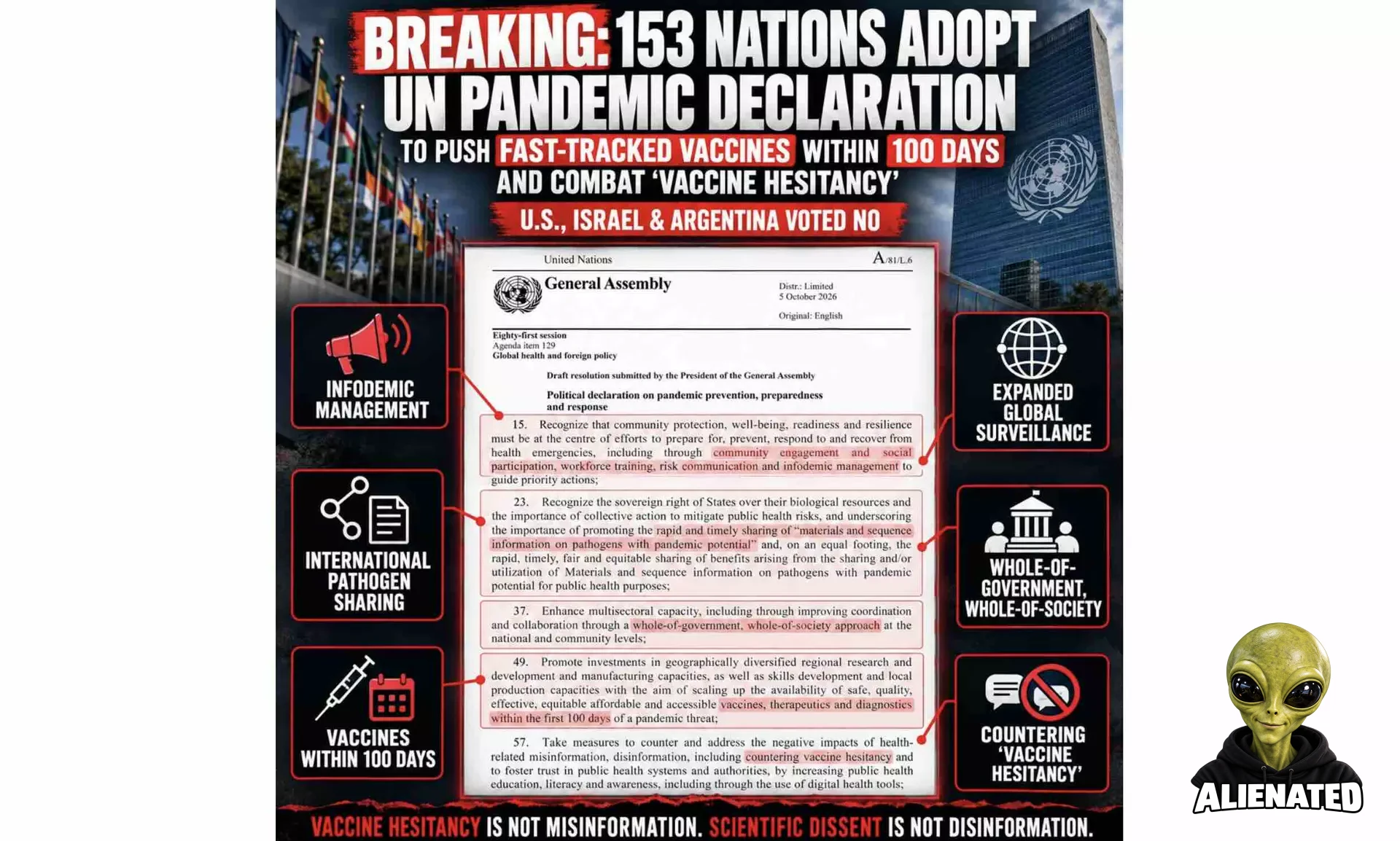 153 Nations Adopt UN Pandemic Declaration to Push FAST-TRACKED Vaccines Within 100 Days and Crack Down on “Vaccine Hesitancy” | AKA Objection To Killer Injections | DO NOT COMPLY