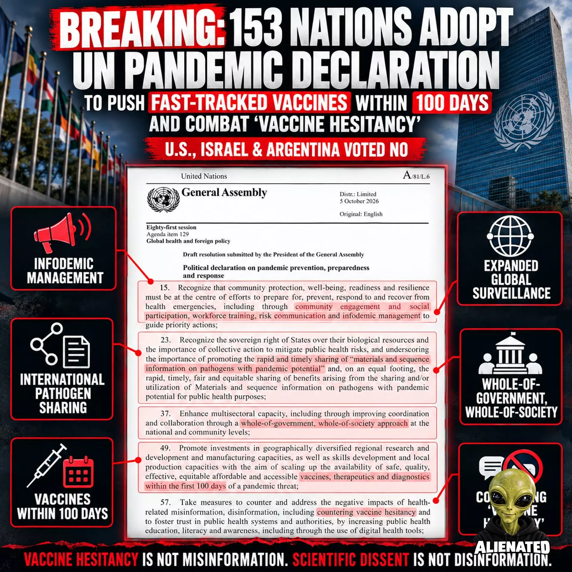 153 Nations Adopt UN Pandemic Declaration to Push FAST-TRACKED Vaccines Within 100 Days and Crack Down on “Vaccine Hesitancy” | AKA Objection To Killer Injections